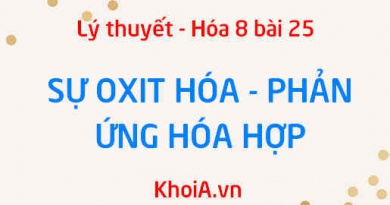 Ứng dụng của Oxi là gì? Khái niệm sự oxi hóa, phản ứng hóa hợp là gì? - Hóa 8 bài 25